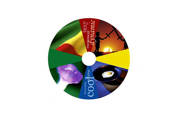 DVD Printing & Duplication Services